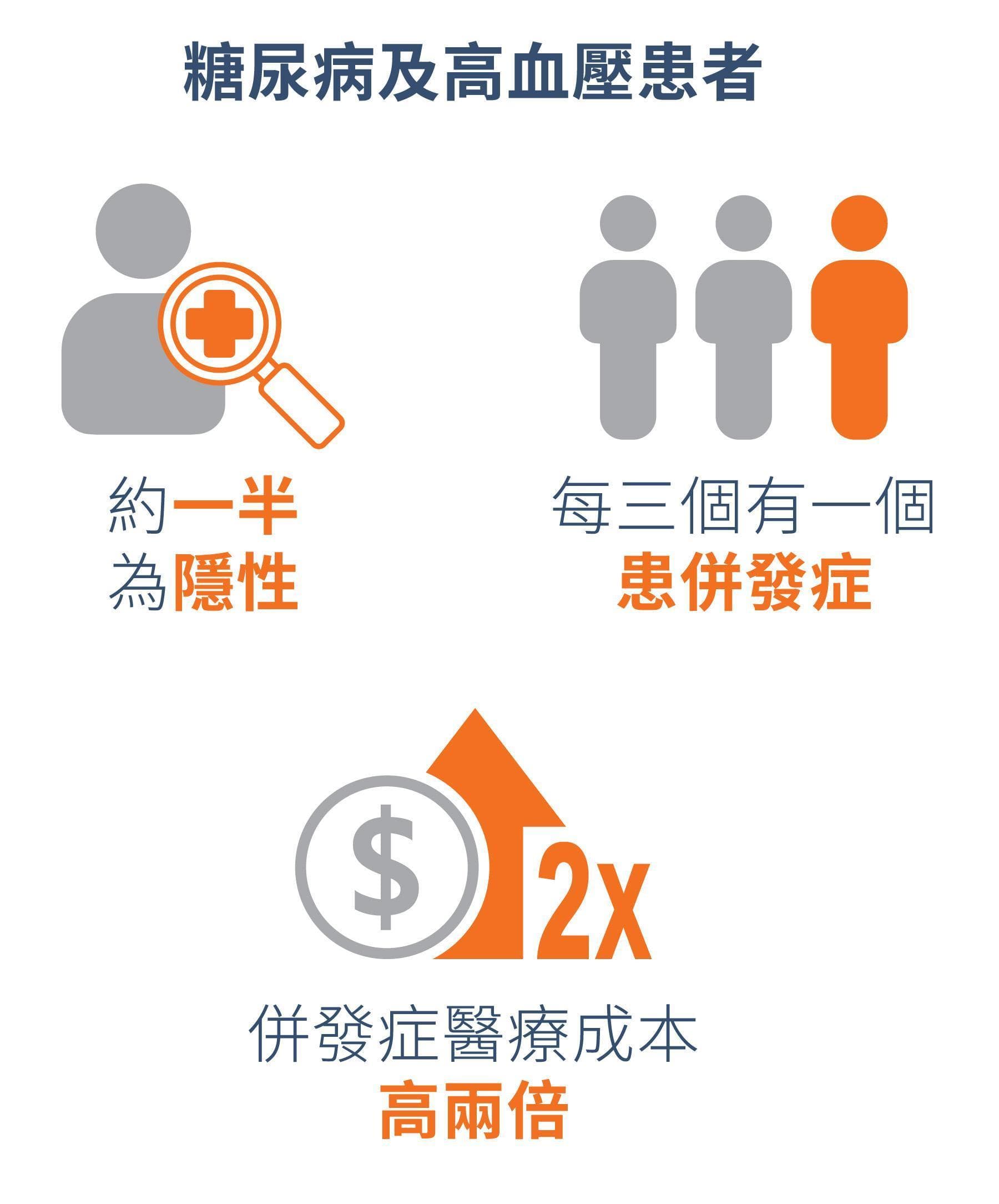 香港如何为80岁老人提供贴心医疗服务？