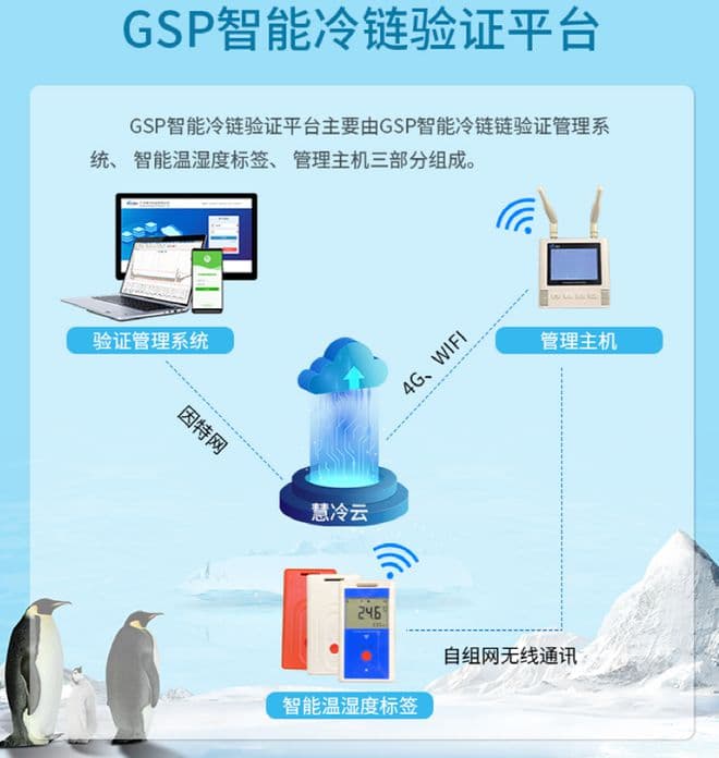 冷藏车验证：面对复杂环境的应对策略