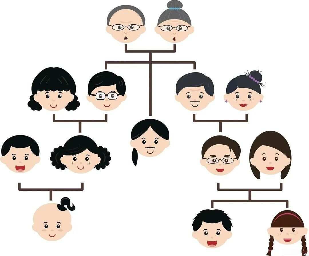 “嫂子”变“姐姐”：称呼进化论