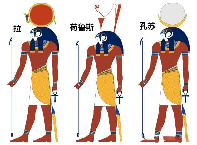 上博古埃及观展指南五 古埃及的神祇
