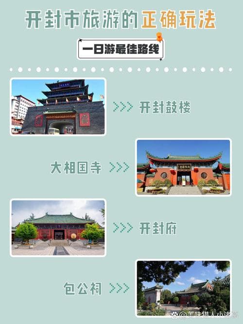 开封旅游攻略：探寻千年古都的历史韵味与现代风情