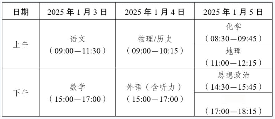 八省联考时间出炉-含考试时间、各科分值及赋分规则