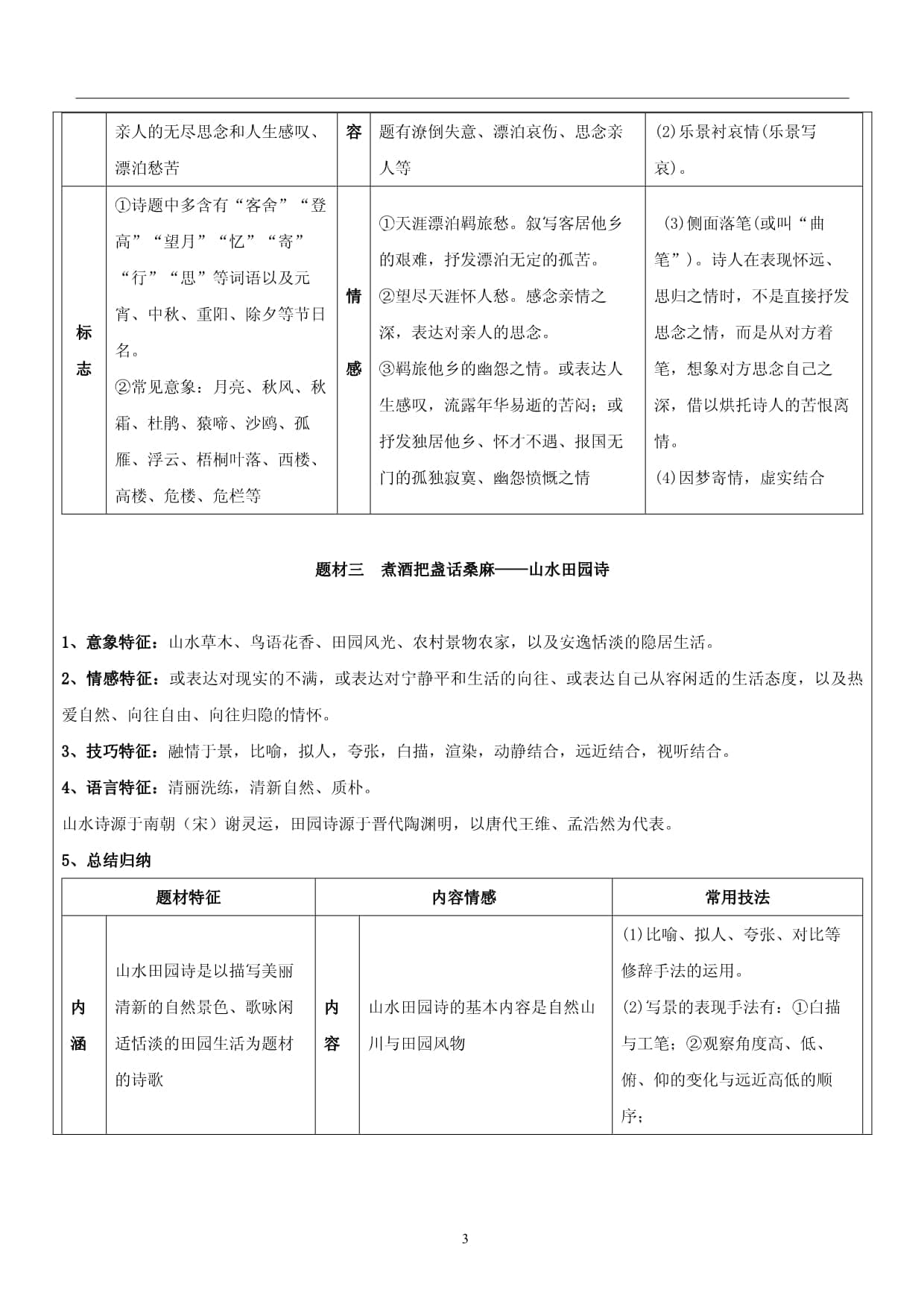 高考语文复习：诗歌鉴赏题材分类+导学案
