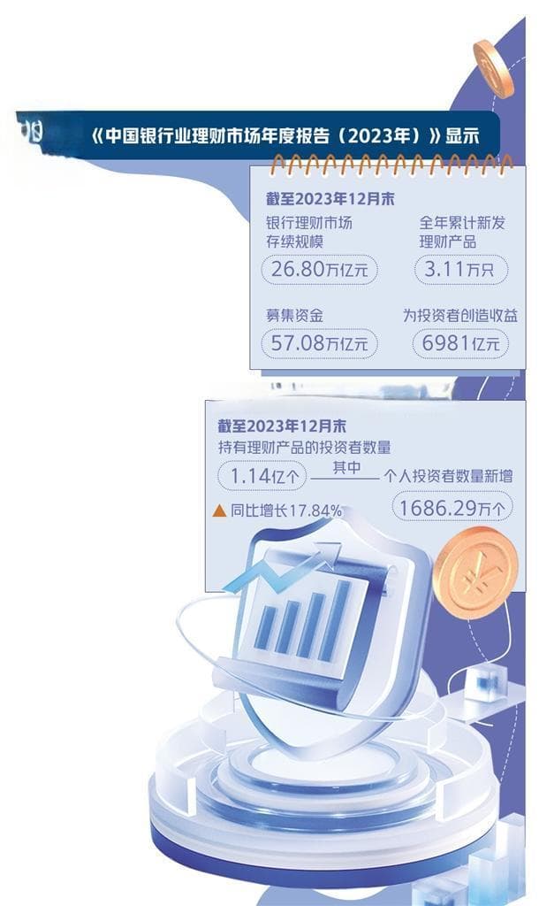 银行理财市场稳中求进