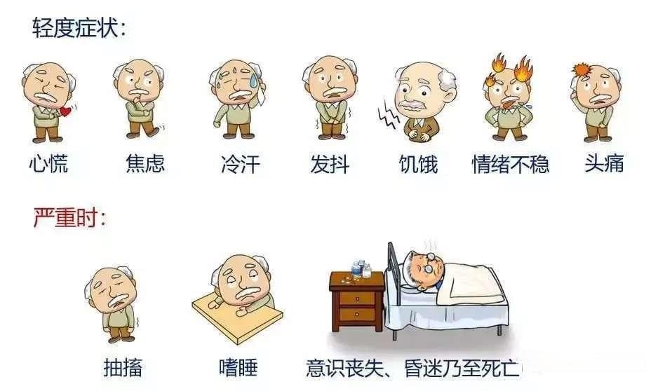 低血糖昏迷的急诊护理