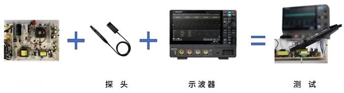 示波器探头完全指南：从基本原理到关键指标解析