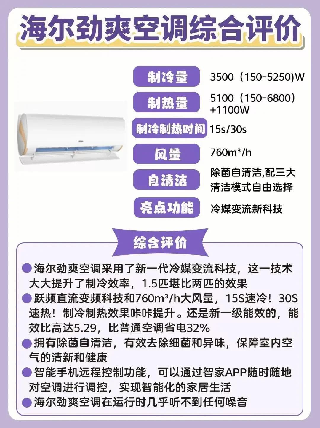 空调选购指南：如何选购最适合自己的高效节能空调