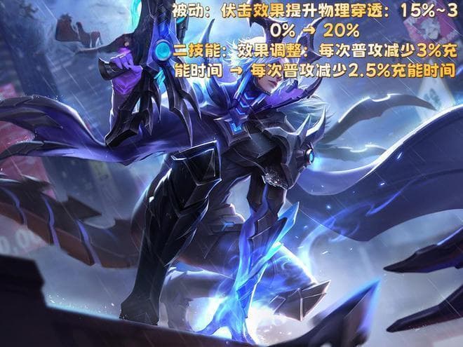 王者荣耀：夏侯惇打野出装新套路，红莲斗篷成关键！