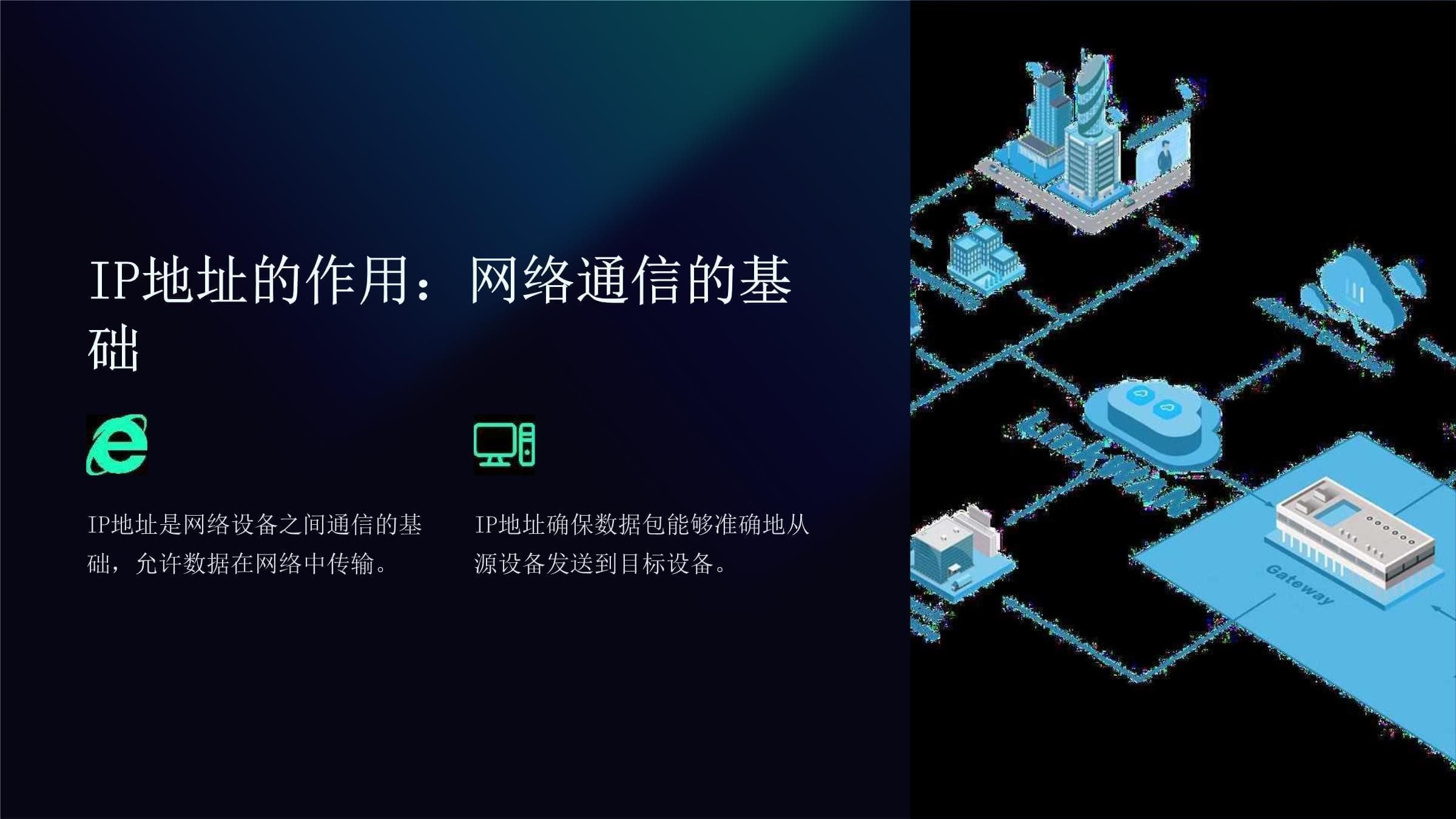 网络基础课件：IP地址详解