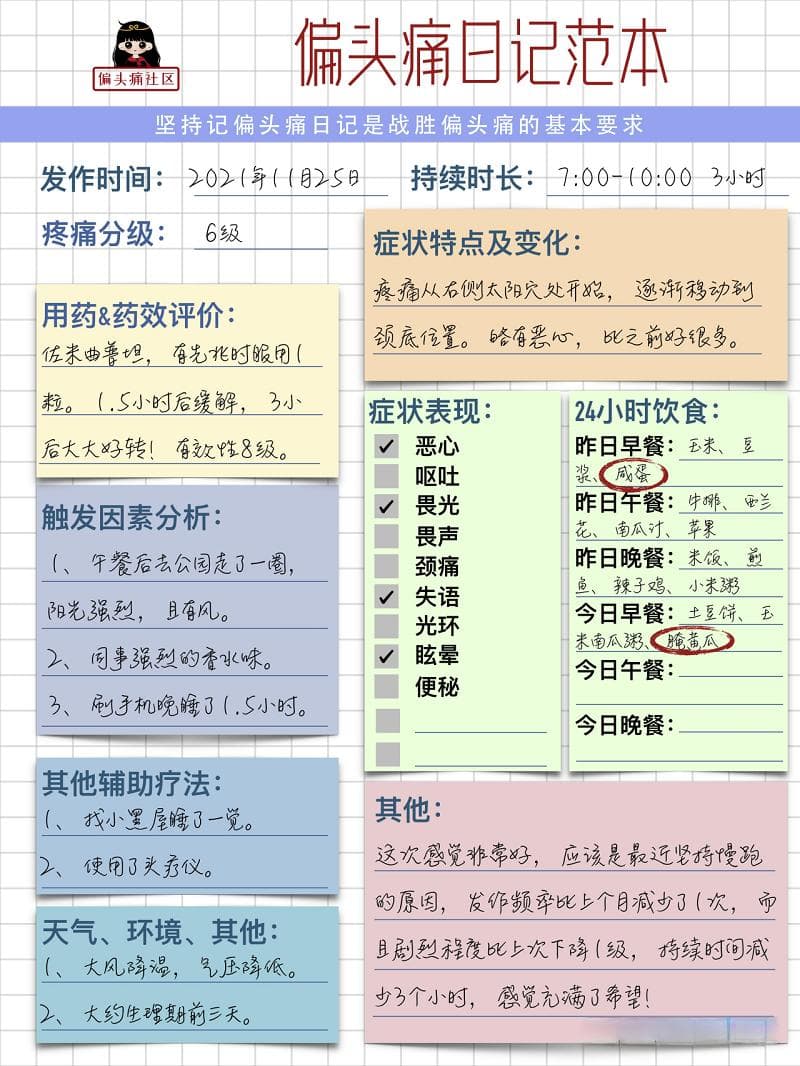 【同乐科普】什么！都毕业了还要写日记？别误会，写好偏头痛日记，帮助治疗更有效！