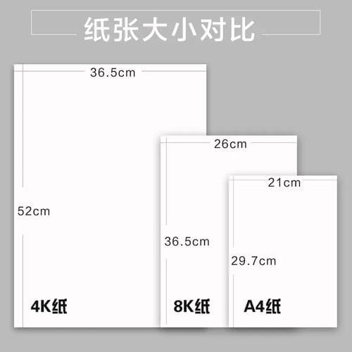 8K纸与A4纸有何不同？对比图表