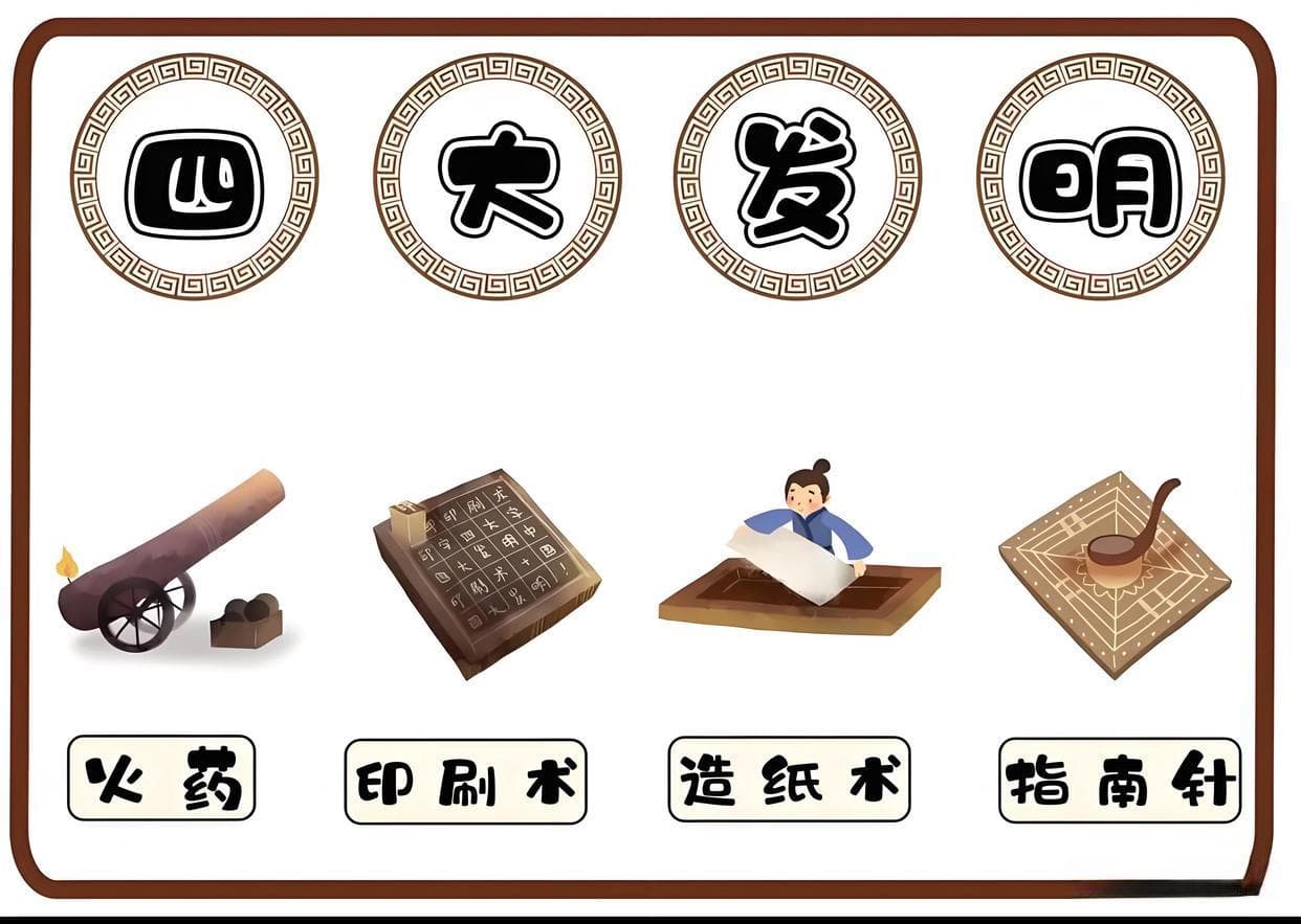 中国古代四大发明背后的传奇故事