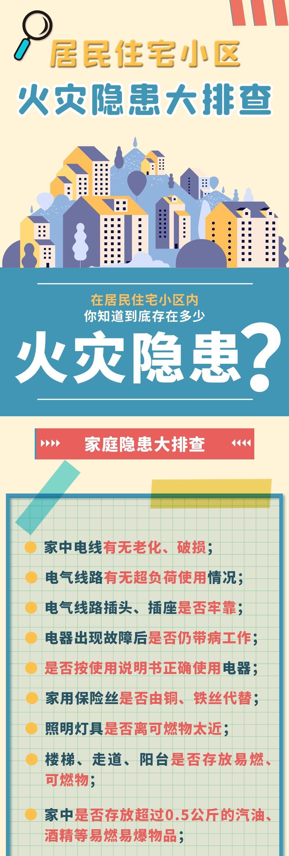 居民住宅小区常见火灾隐患排查指南