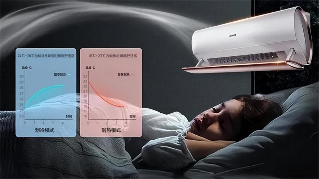 夏季高温来袭！如何高效利用冷却除湿？