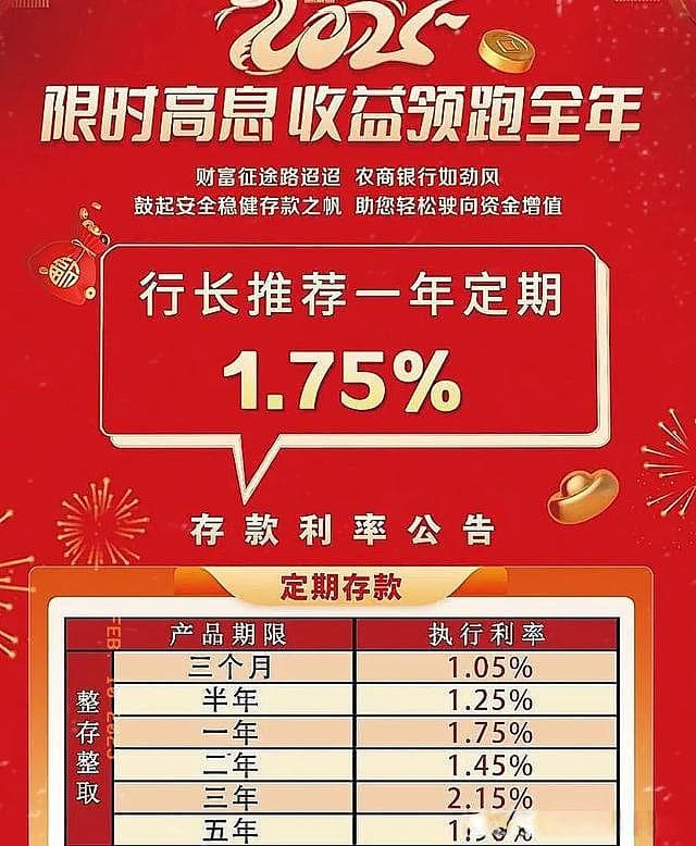 银行利率出现罕见倒挂，如何存钱利息多