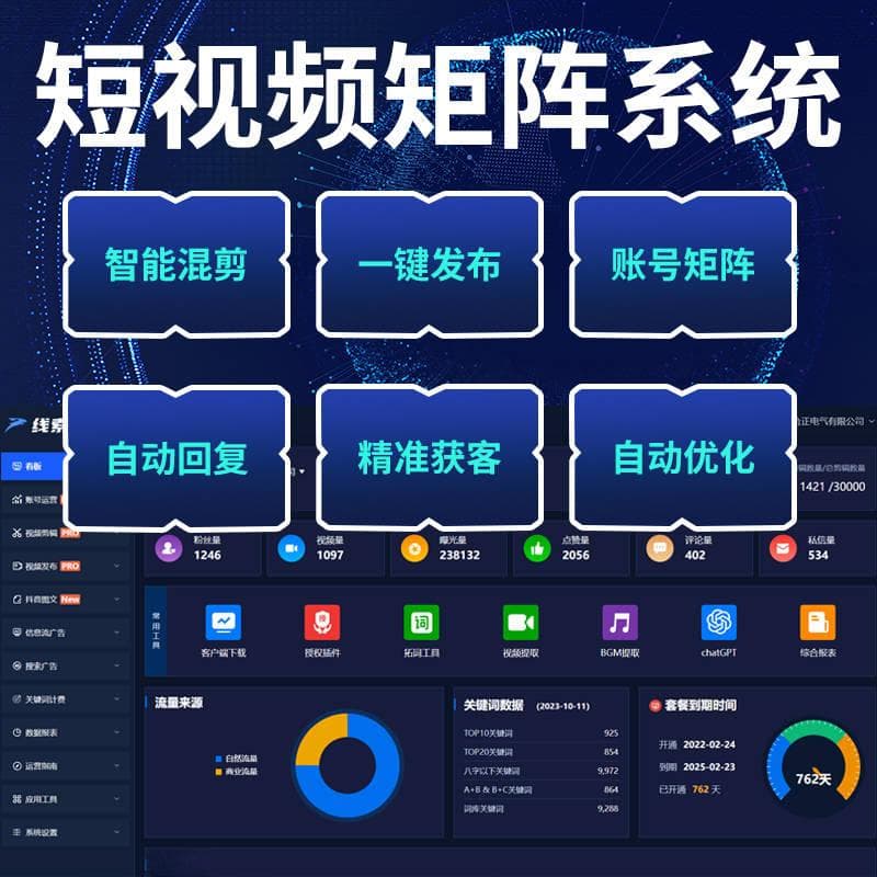 短视频矩阵运营：从入门到精通的全方位指南