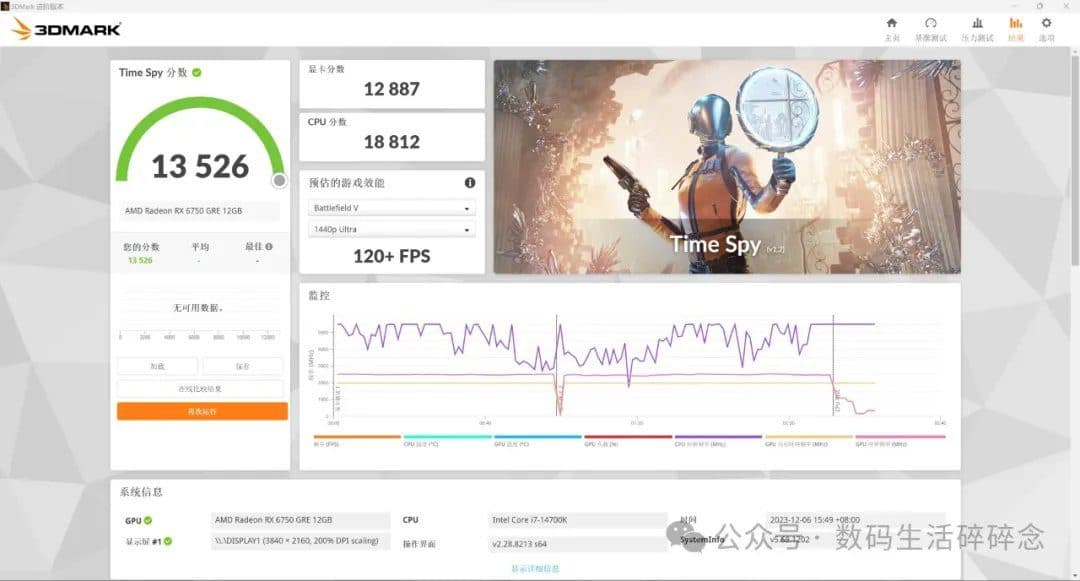 看懂测试软件 理解PC新时代（显卡篇）