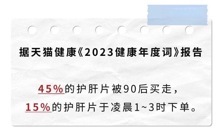 吃“护肝片”吃进医院？身体出现5个异常，或是肝脏求救信号