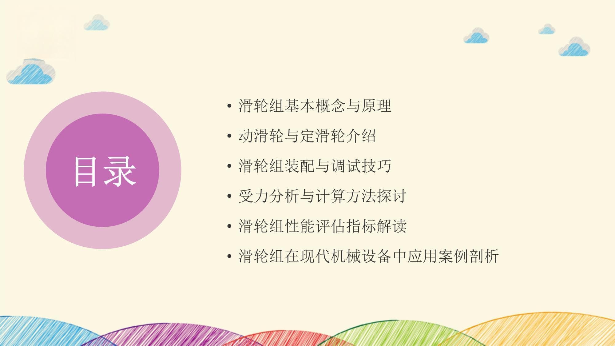 滑轮组知识剖析