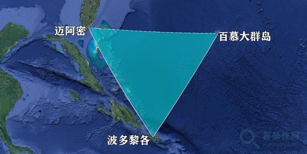 百慕大三角到底有什么？四大AI为你揭秘
