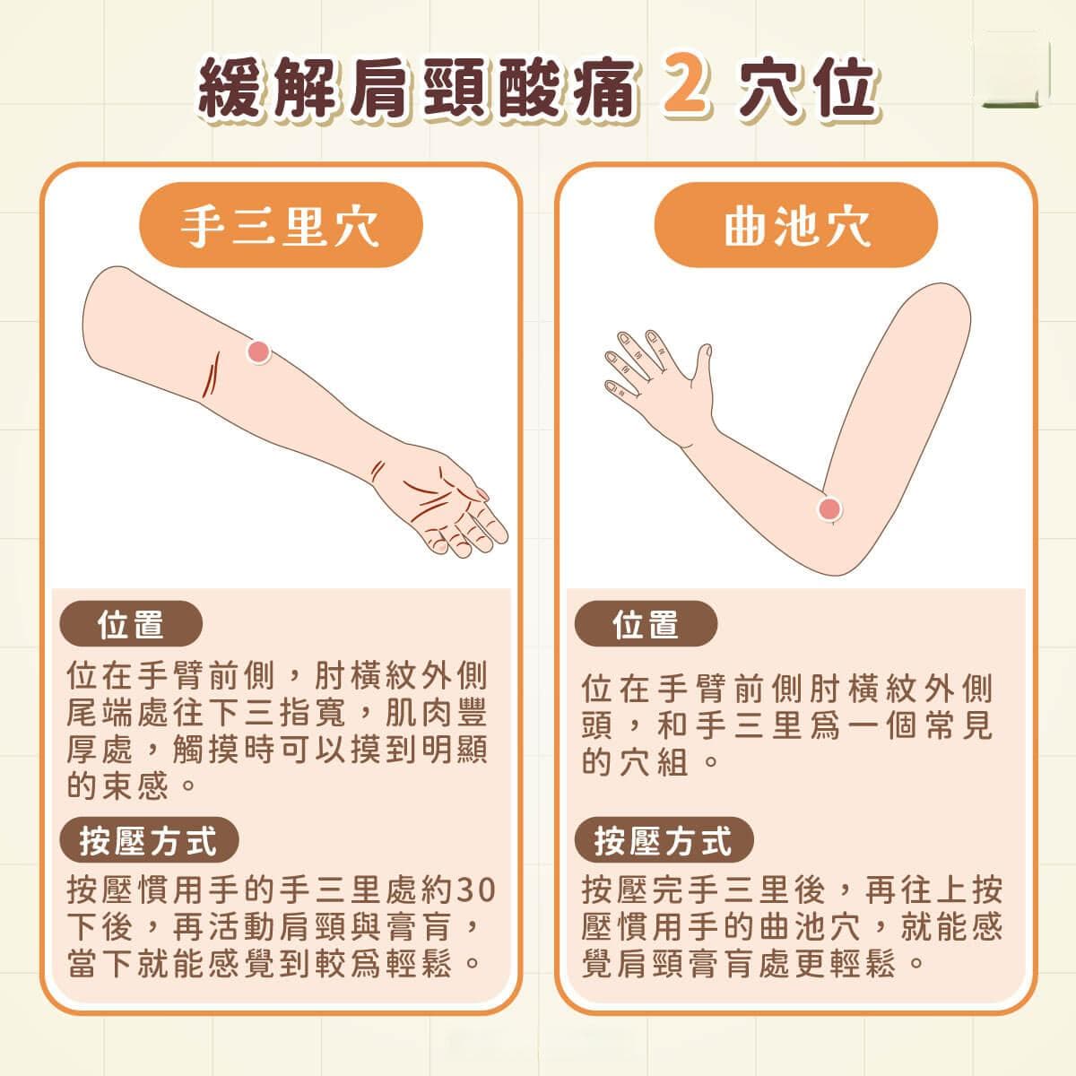 肩颈酸痛、膏肓痛吃肌肉松弛剂无效？中医师推荐2穴位止痛