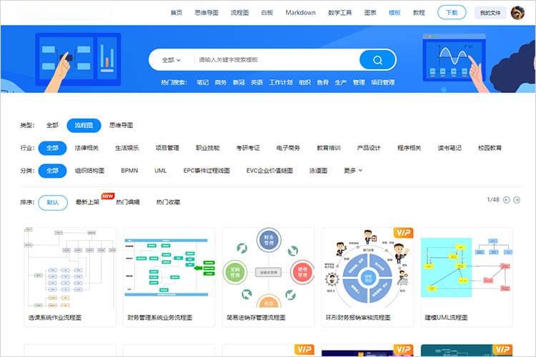 PDCA循环流程图绘制指南：从基础概念到实用技巧