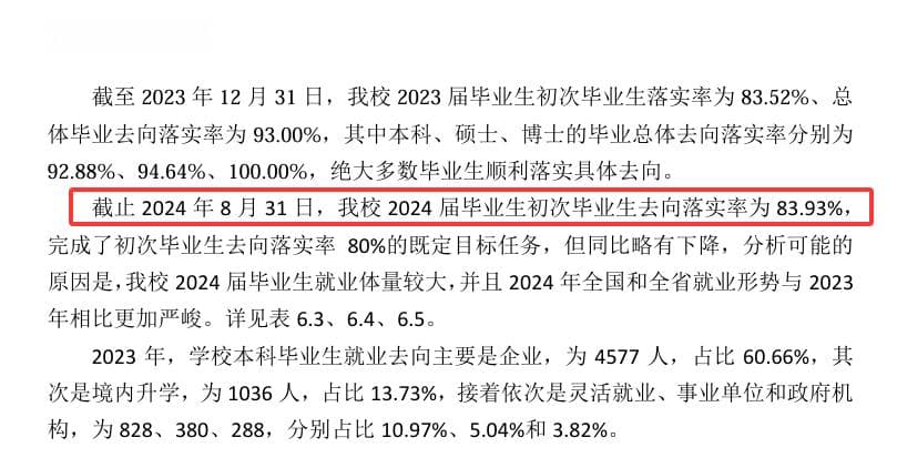 广东海洋大学近三年就业率数据出炉：2024届达83.93%