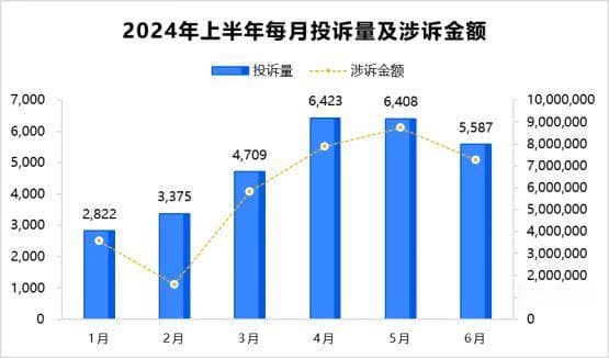 大麦、猫眼等票务平台被约谈：退票难、手续费高等问题频发