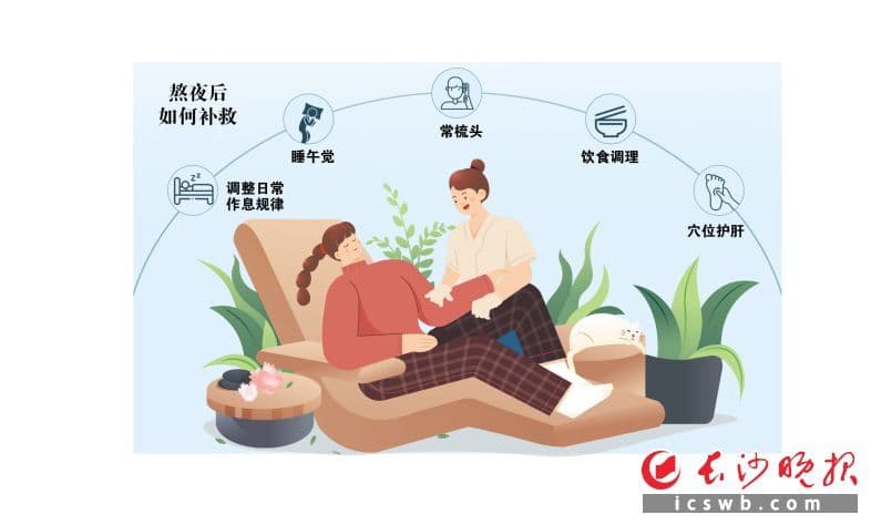 熬夜后如何补救？中医专家为你支招