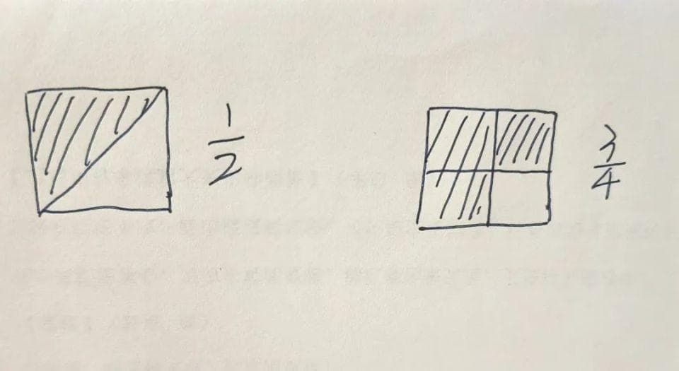 六年级数学：分数除法的简便运算技巧大揭秘！