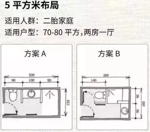 3㎡ - 9㎡卫生间标准布局方案，精确到毫米单位！