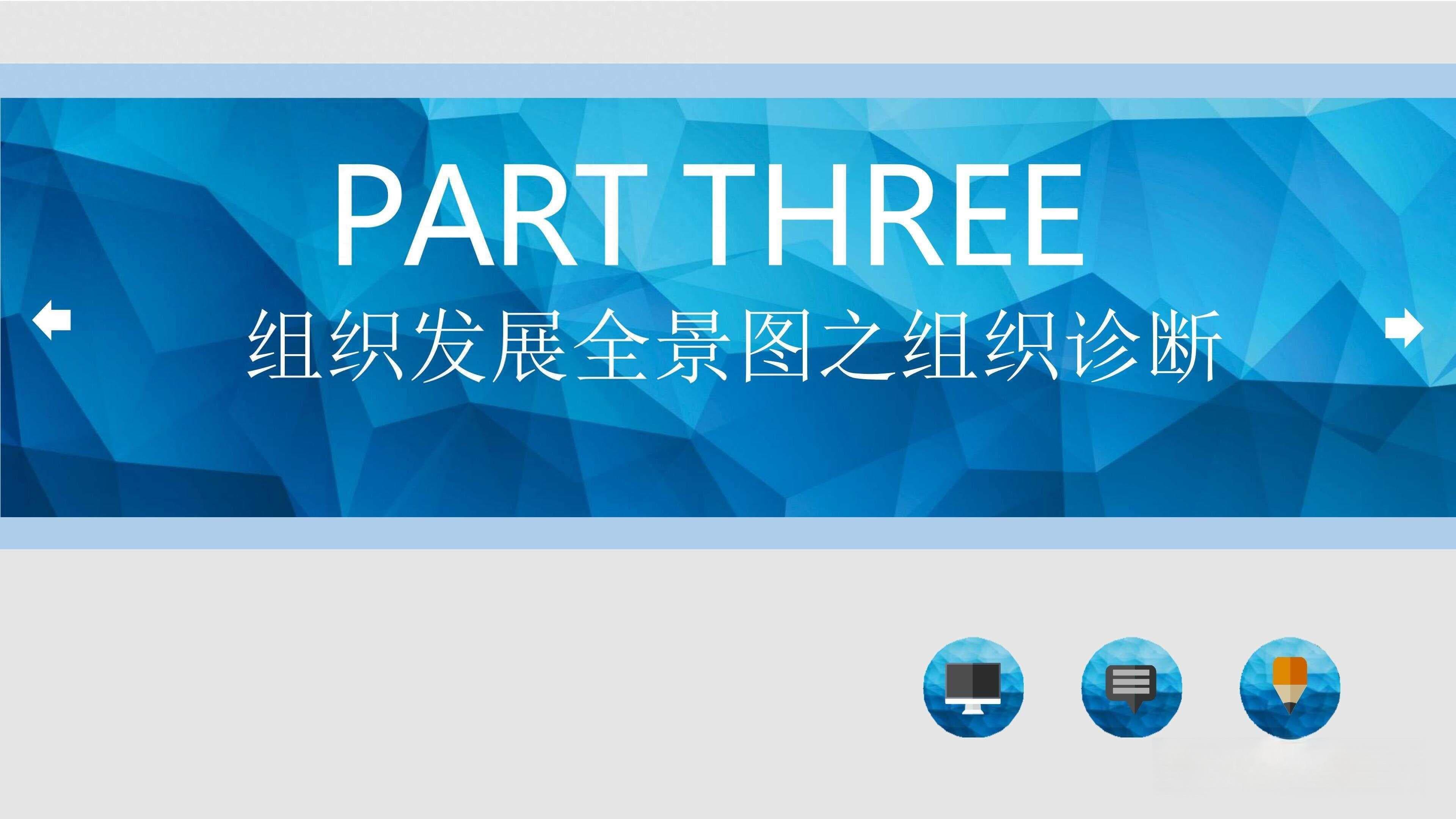 OD组织发展之组织诊断：深度剖析与实践指南