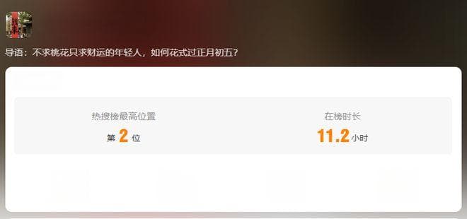 祈财、带娃、复工：春节热梗折射年轻人生活百态
