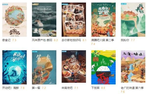 《舌尖上的中国4》开播“无人在意”，顶级IP遇冷背后的行业十年兴衰