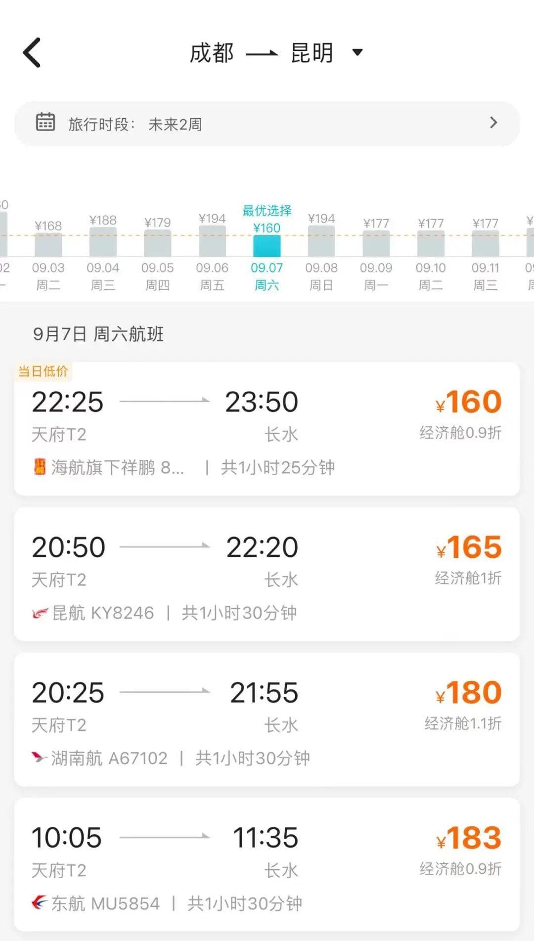 成都出发机票大跳水，最低只要100多！有人火速下单，网友：好心动！