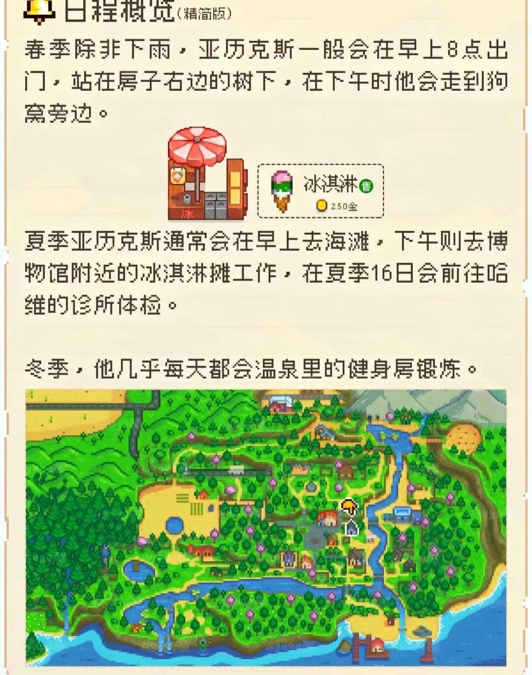 星露谷物语人物介绍：亚历克斯的背景故事与日常活动