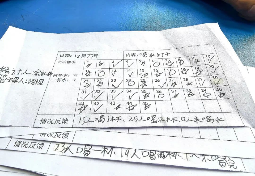 孩子在校不爱喝水怎么办？ 松江教师想了个小妙招！你觉得怎么样→