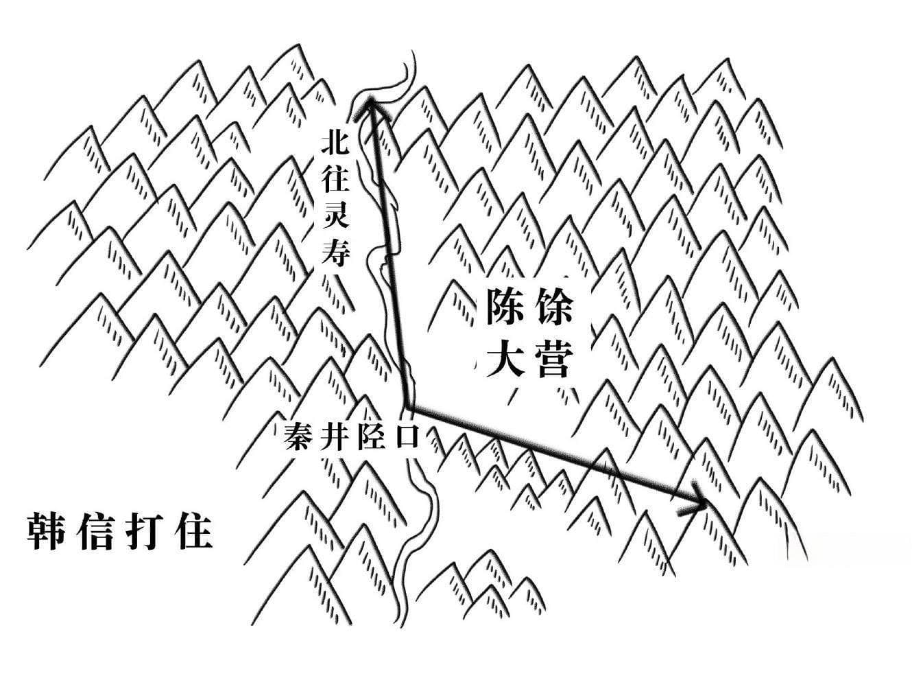 楚汉争霸：韩信背水一战的军事智慧