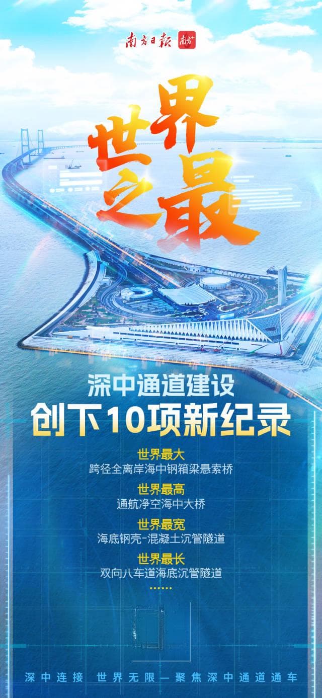 10项世界之最！120秒回顾深中通道7年建设