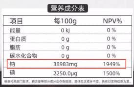 2 块和 20 块的盐，到底有啥区别？选错真的影响健康
