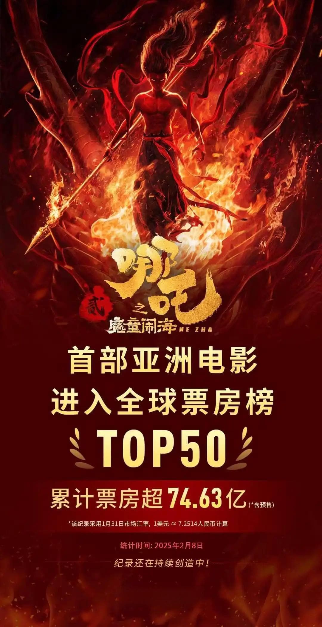 票房超75亿，有人四刷，《哪吒2》全球人气与口碑火爆的深度剖析