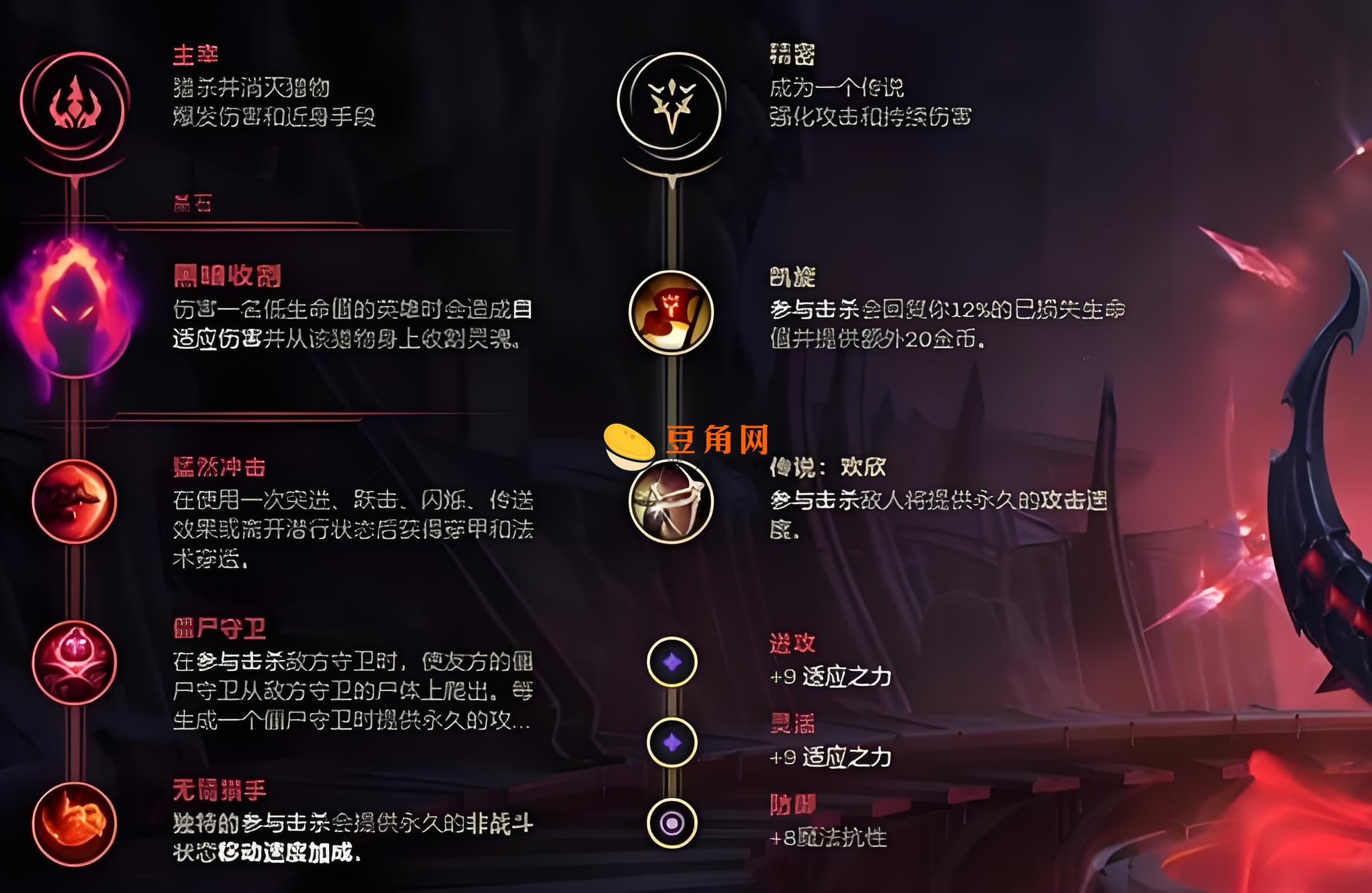 如何在无限火力中打造剑魔一刀流？最强出装攻略揭秘！