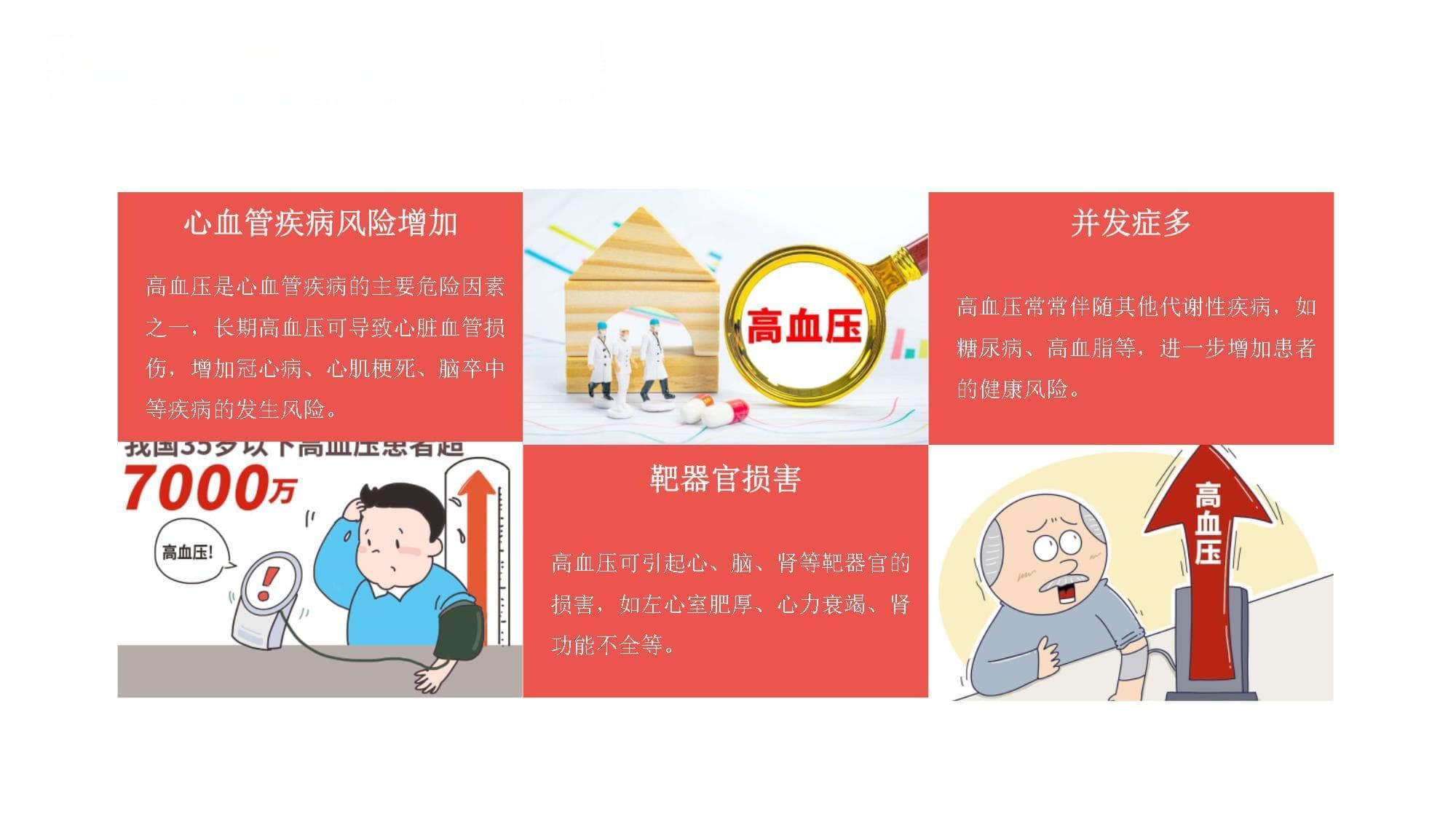 高血压患者应该如何定期监测血压
