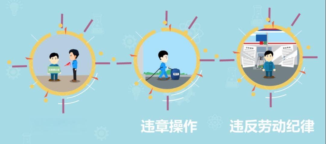 化工从业者必读：40条安全常识助你远离事故