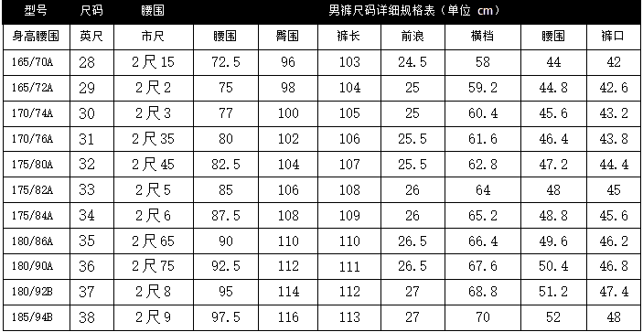 【男士西裤】男士西裤选购与搭配 彰显男人绅士风度