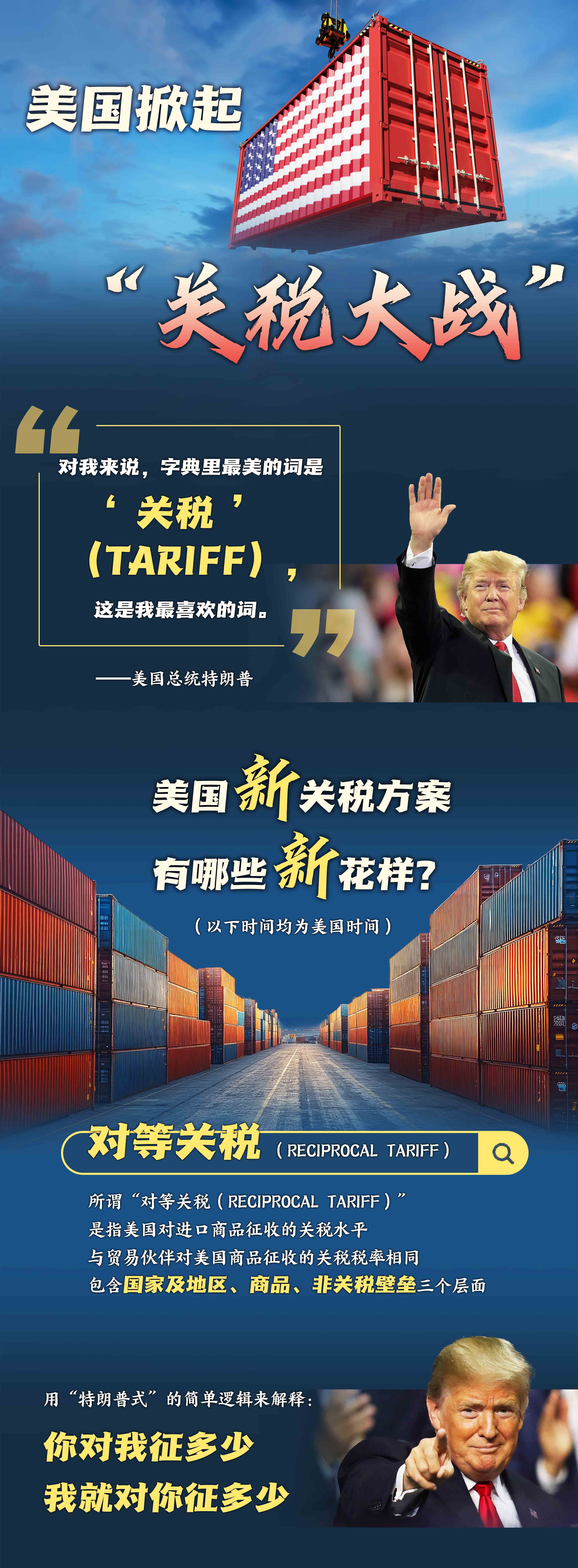 近百年罕见！一图看懂美国“关税大战” | 图览天下