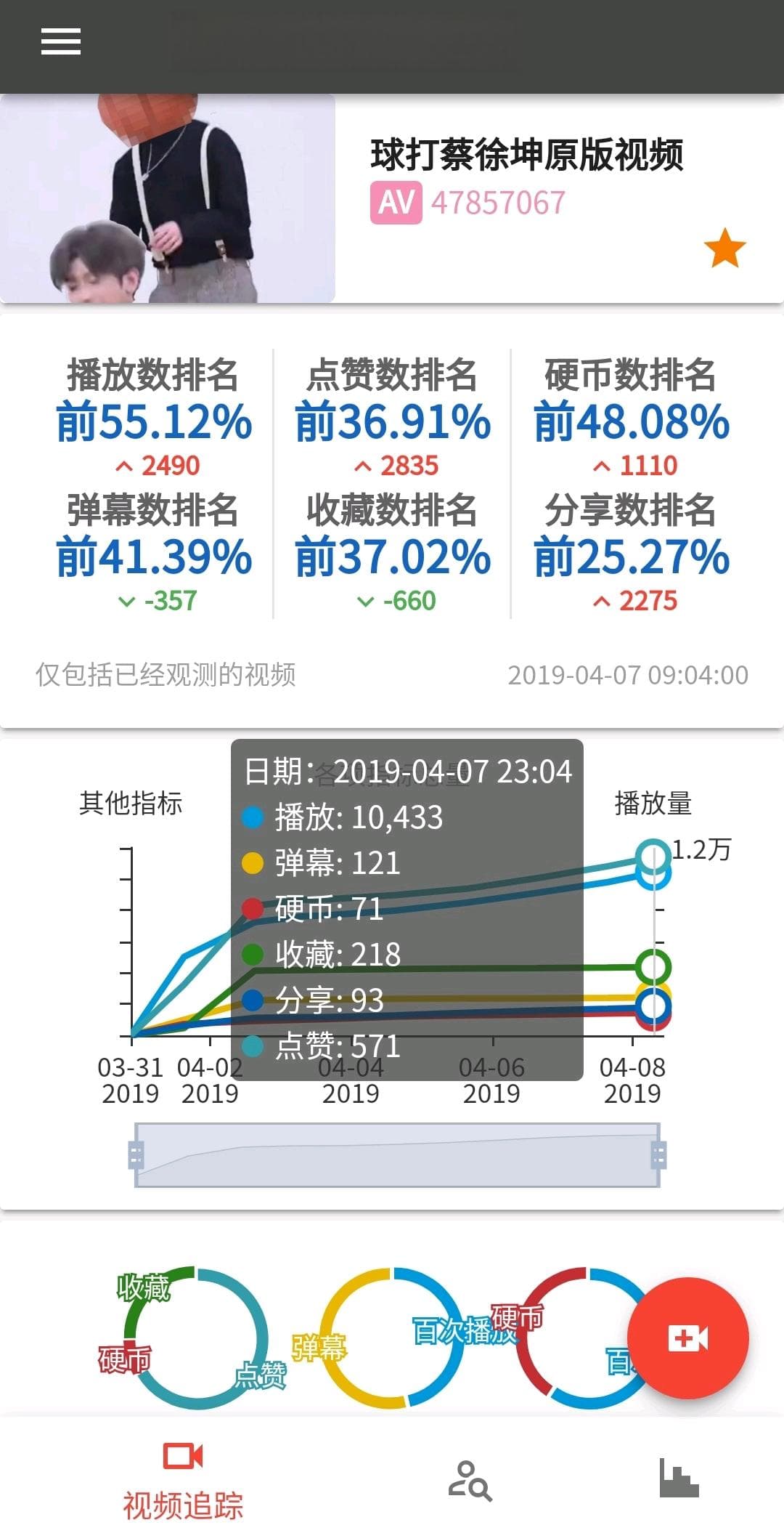 B站投稿分P指南：从概念到实操的全面解析