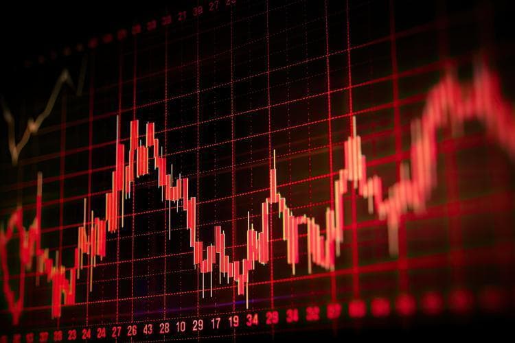 A股八轮牛市深度解析：持续时间与指数涨幅的背后故事