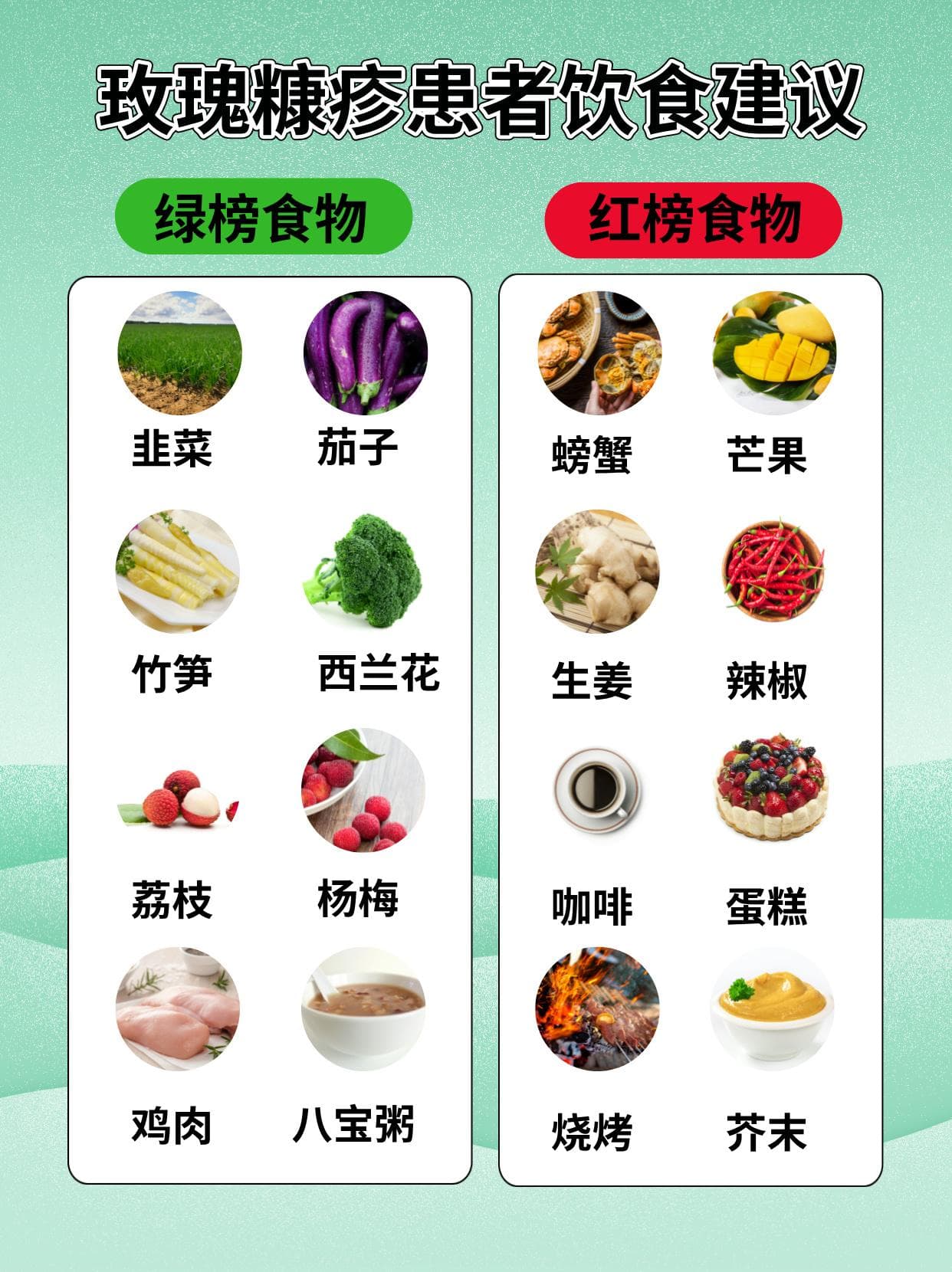 玫瑰糠疹不具传染性，医生推荐这些治疗方案