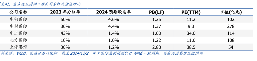 雅下水电站项目前期准备工作有序推进